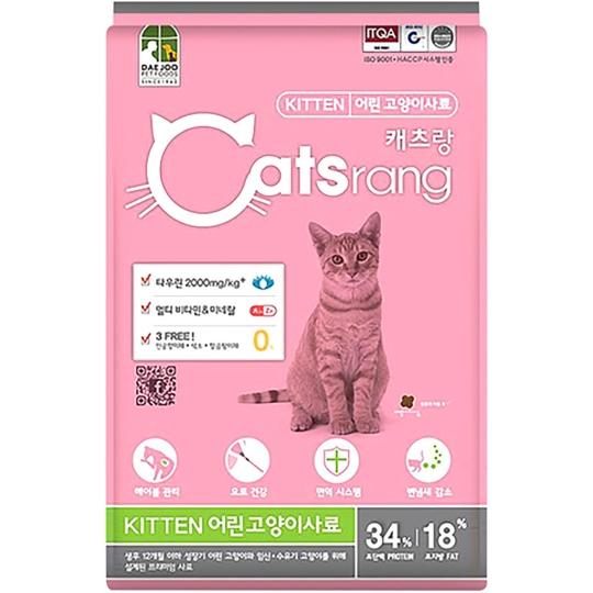 THỨC ĂN CHO MÈO CON, MÈO NHỎ - CATSRANG KITTEN 
